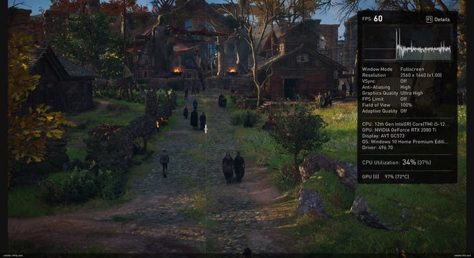 A comparison of Assassin’s Creed Valhalla running at native 1440p versus 1440P with Nvidia Image Scaling.