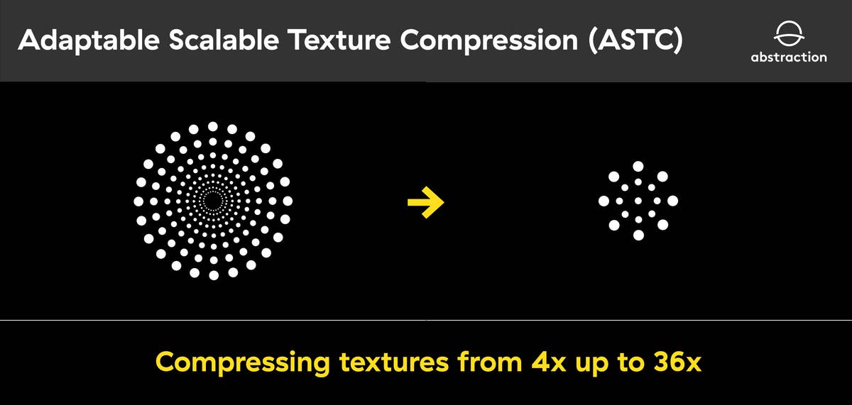Unity 打砖块脚本 * 2