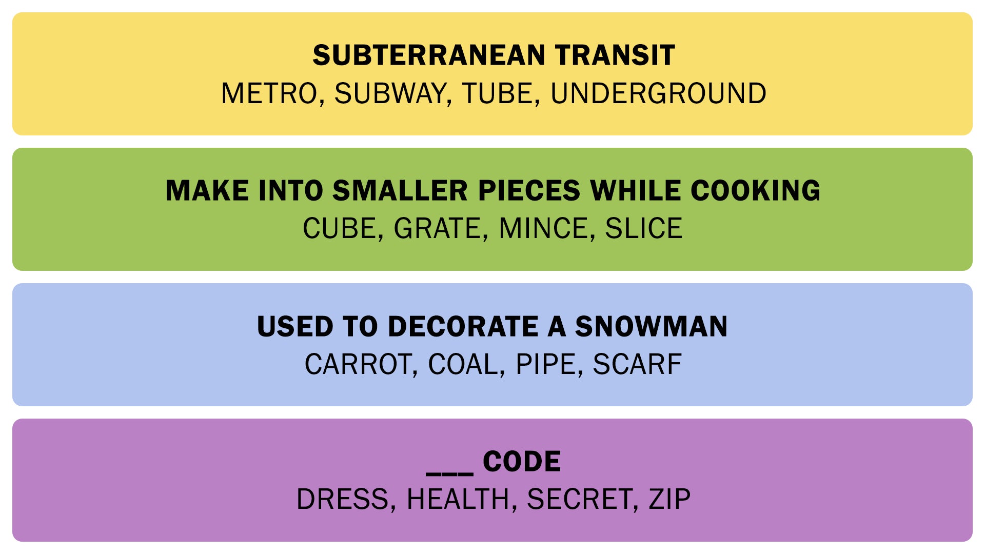 The Connections answers on August 5, 2025. - 3