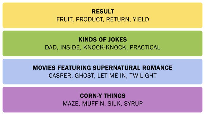 The connections correspond to August 9, 2025.
