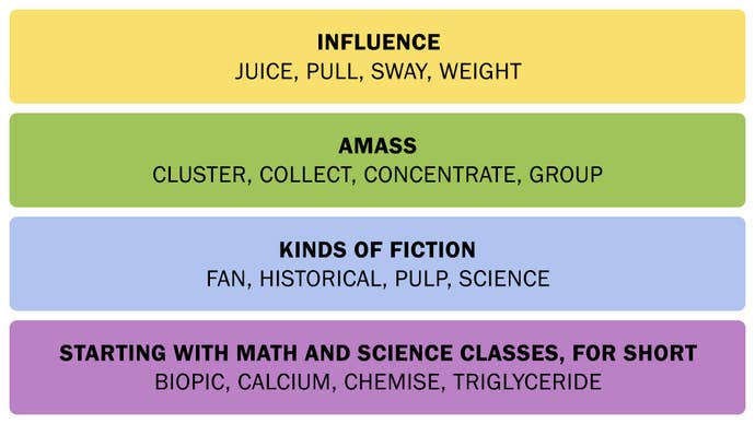 Connections correspond to August 10, 2025.
