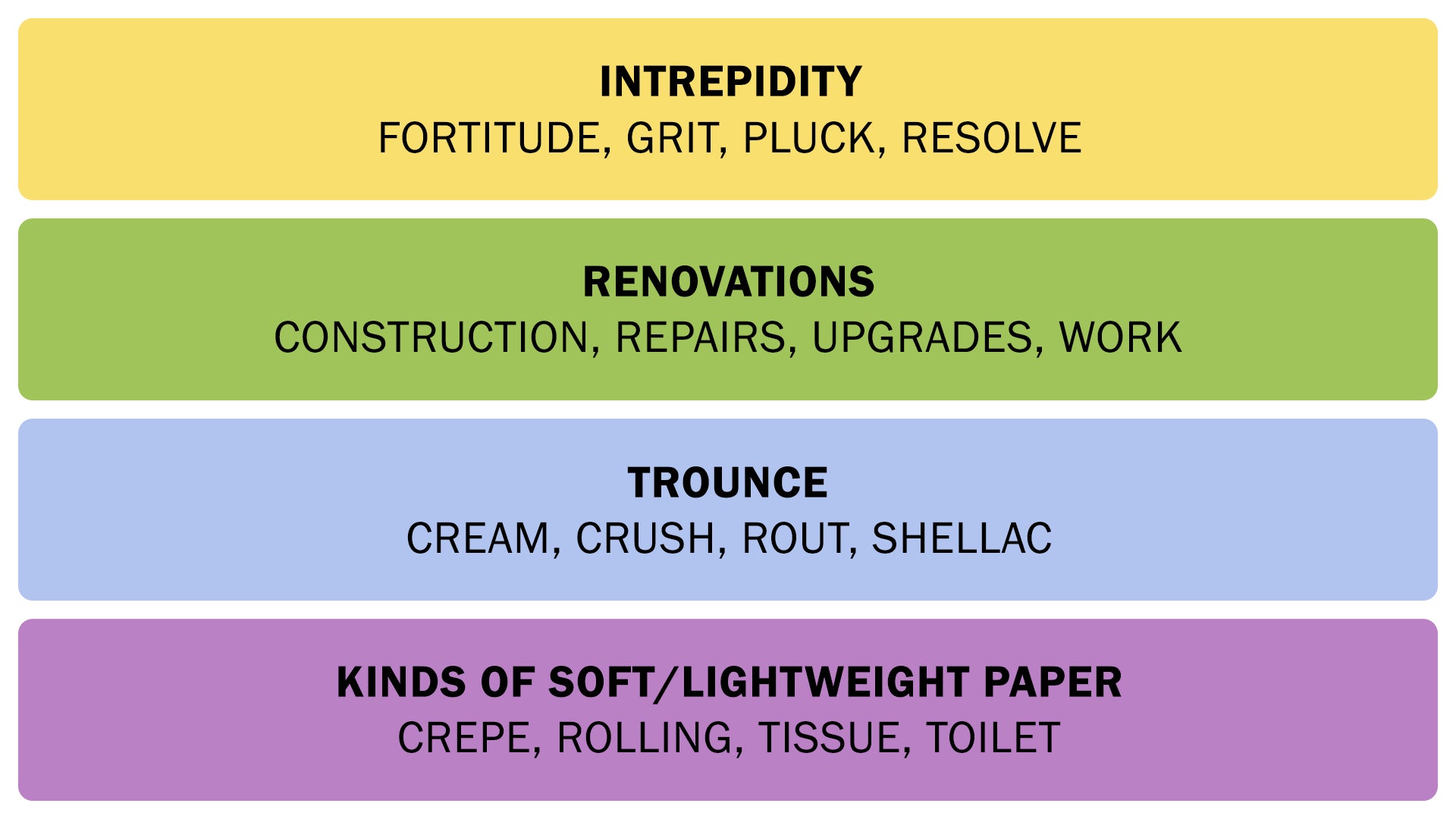 The Connections answers on August 16, 2025. - 3