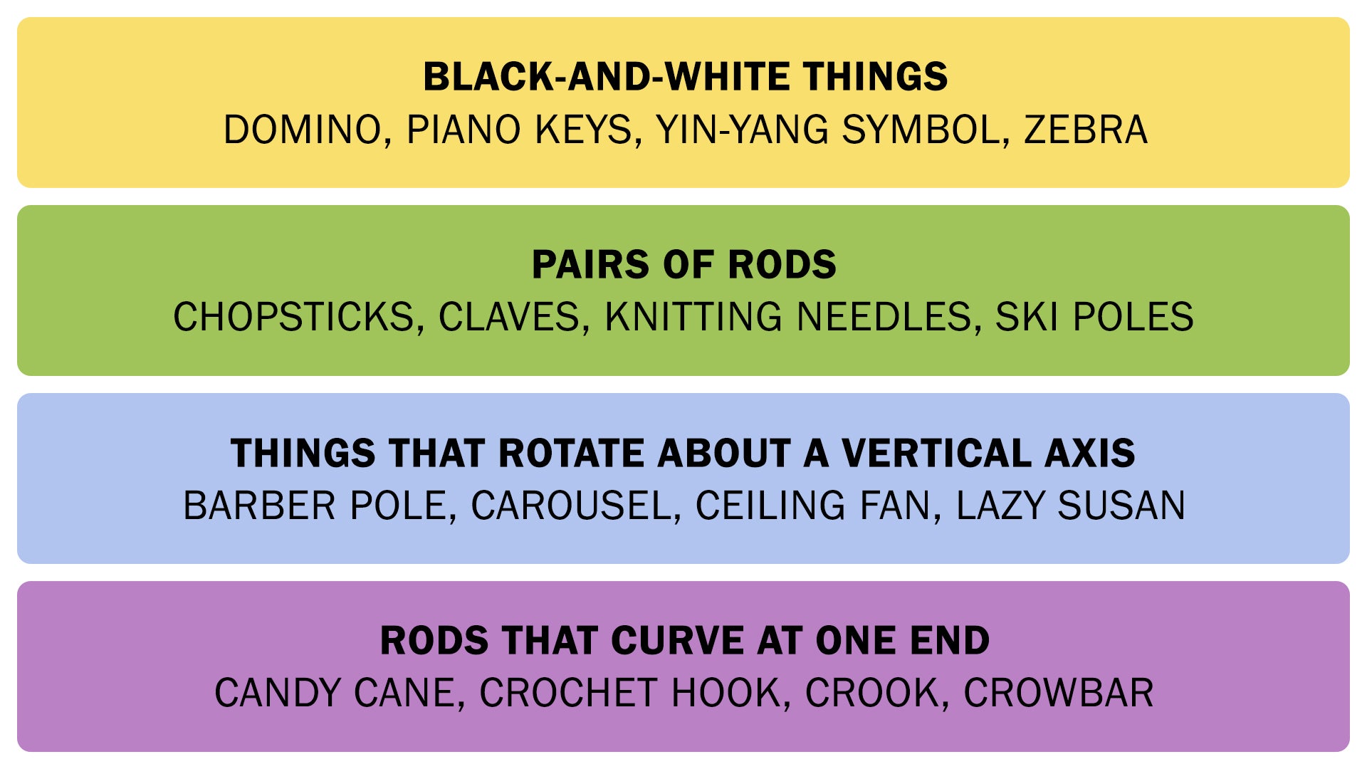 NYT Connections hints and answers, Wednesday Aug 20 | Rock Paper