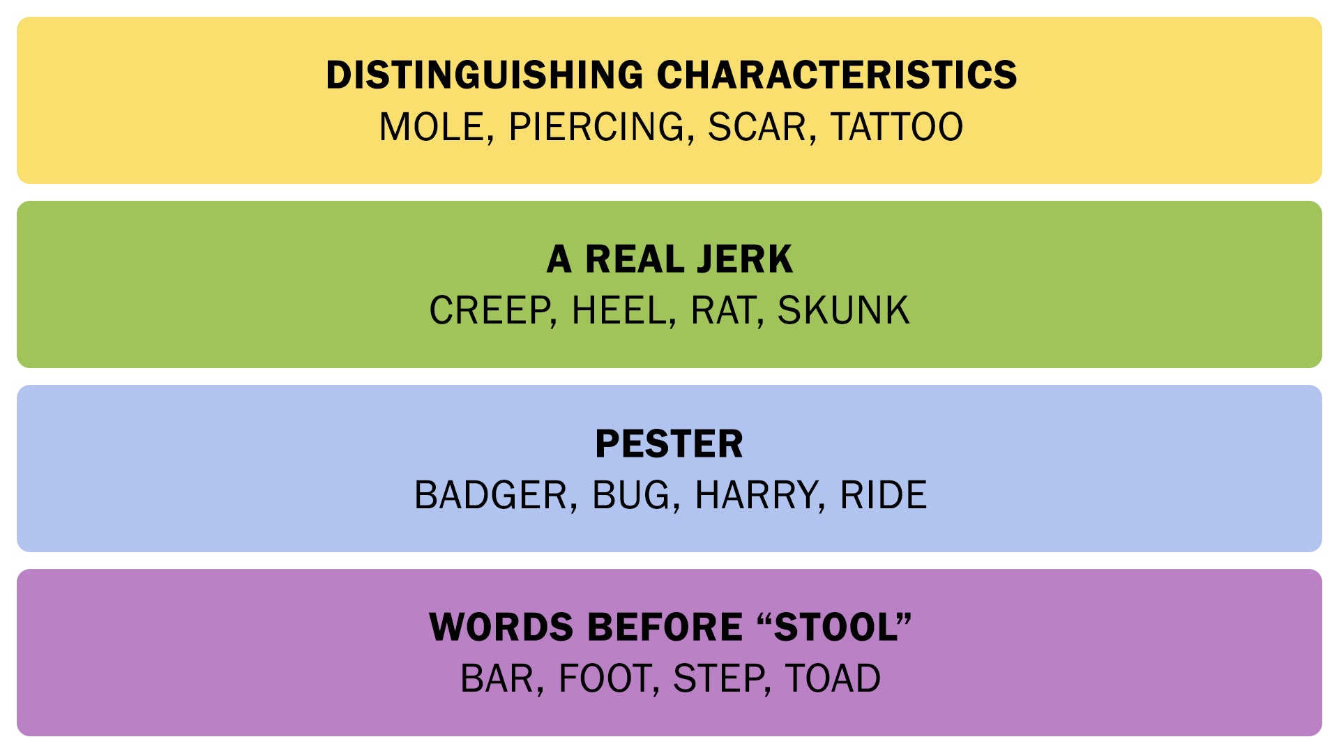 The Connections answer on August 26, 2025. - 3