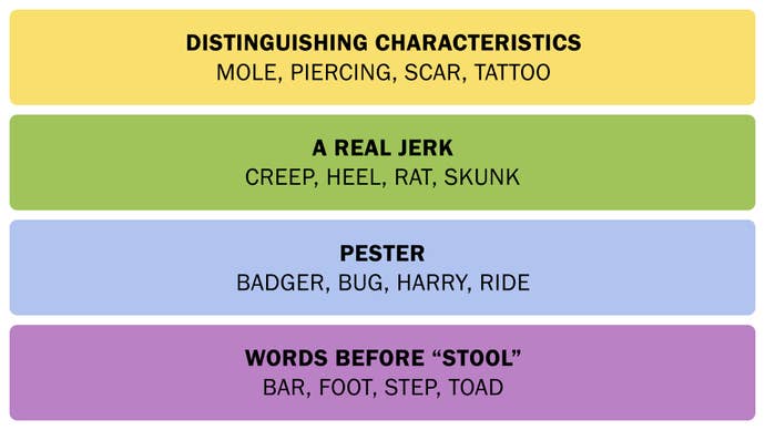 The connections correspond to August 26, 2025.