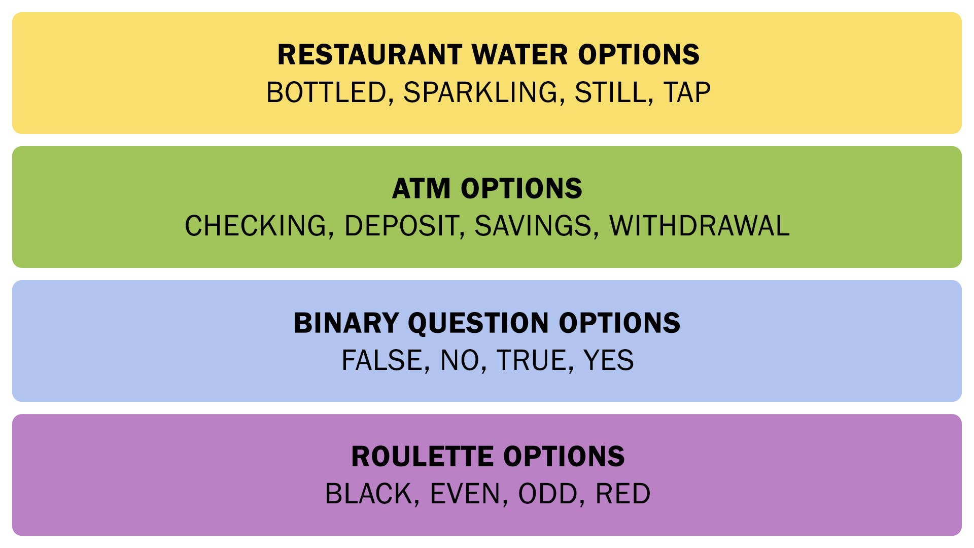 NYT Connections hints and answers Wednesday Aug 27 Rock Paper Shotgun NYT Connections hints and answers Wednesday Aug 27 Rock Paper Shotgun