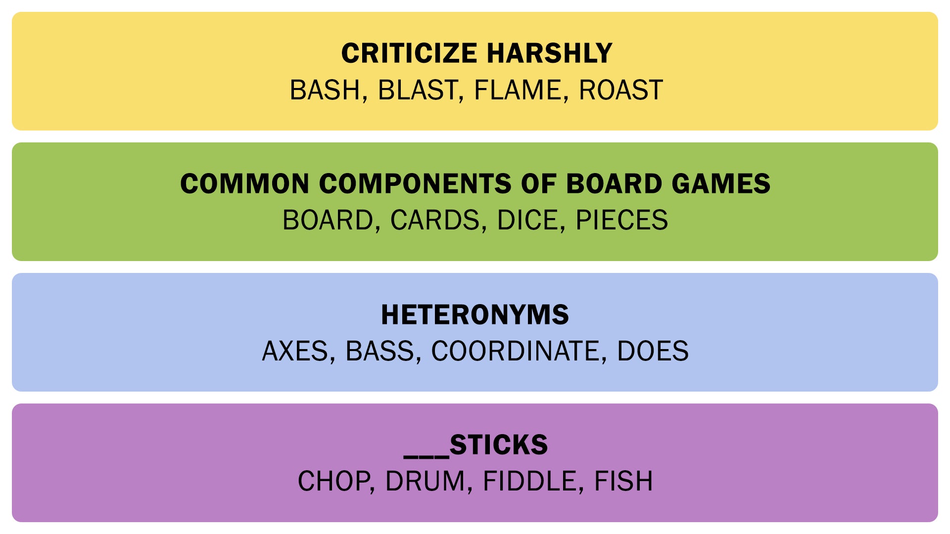 NYT Connections hints and answers, Sunday Aug 31 Rock Paper Shotgun