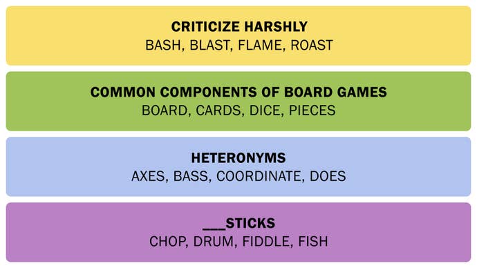 The connections correspond to August 31, 2025.