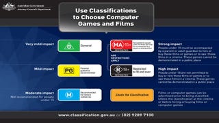 Proposed legislation aims to automate some game classifications in Australia