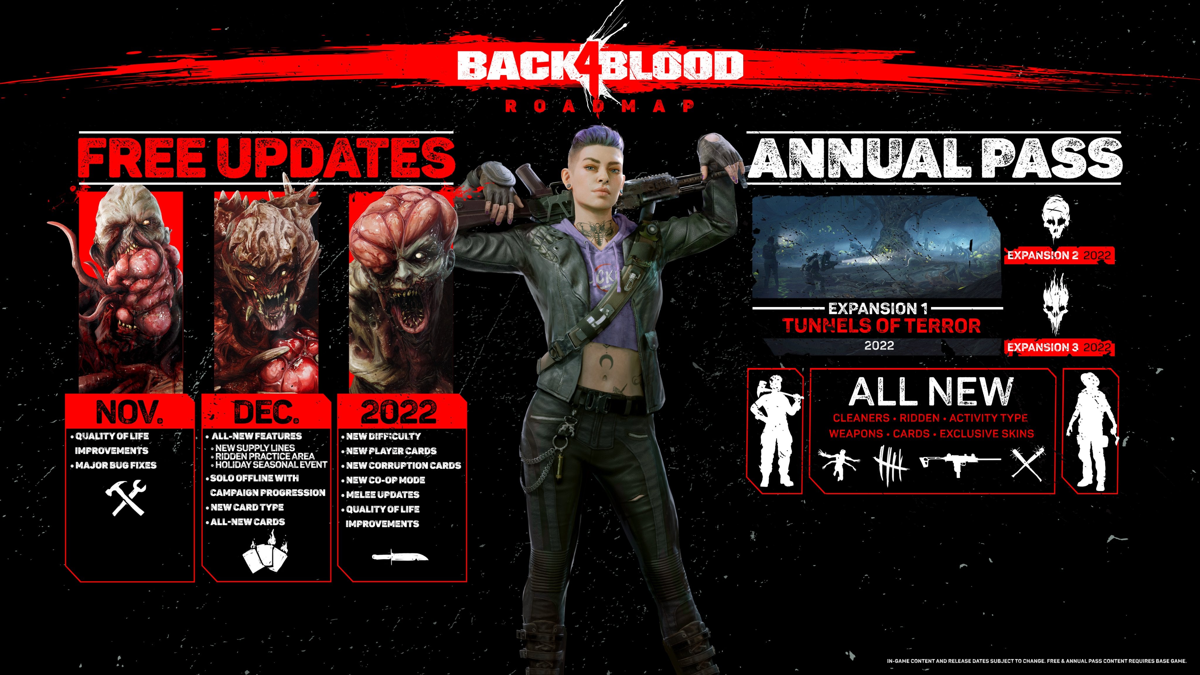 Back 4 Blood getting solo offline mode with campaign progression 