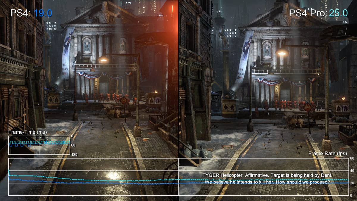 Batman Return to Arkham has stealth PS4 Pro support Eurogamer