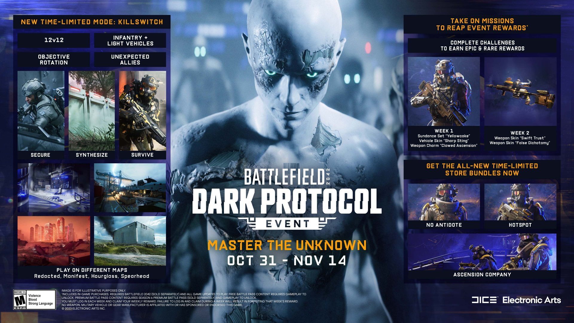 Battlefield 2042's new Dark Protocol event has you 3D - 4