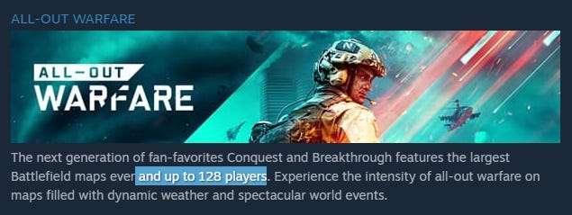 Steam marketing copy for Battlefield 2042 which shows that they're still advertising "up to 128 players" for a mode that no longer has it.