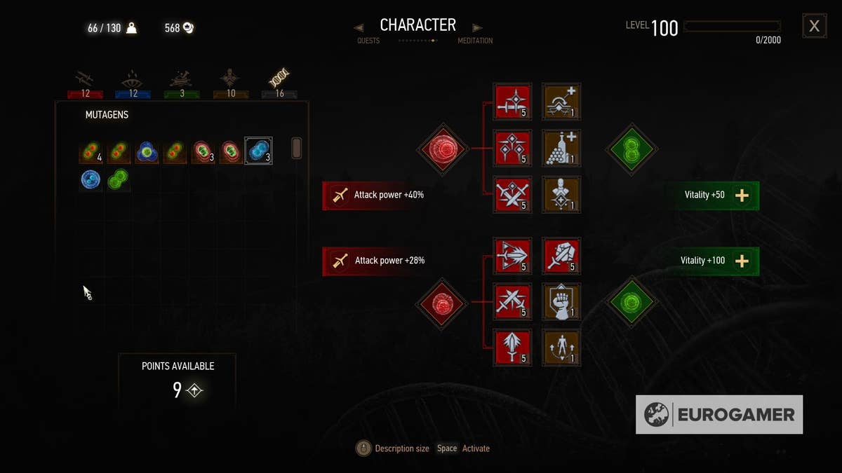 The Witcher 3 builds: The best alchemy, Death March, Sign builds