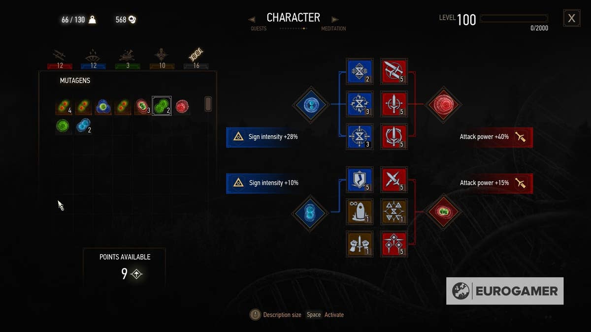 The Witcher 3 builds: The best alchemy, Death March, Sign builds