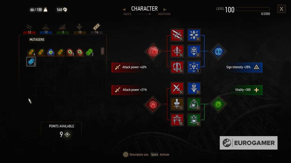 The Witcher 3 builds: The best alchemy, Death March, Sign builds