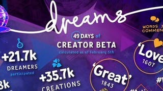 Beta de Dreams jogada por mais de 21,000 jogadores