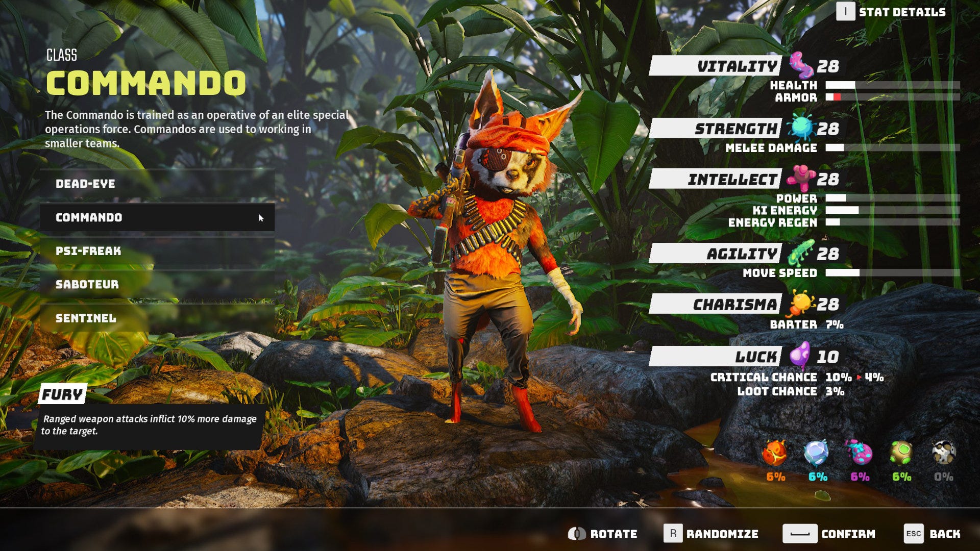 Biomutant best class and breed: character creation explained | Rock ...