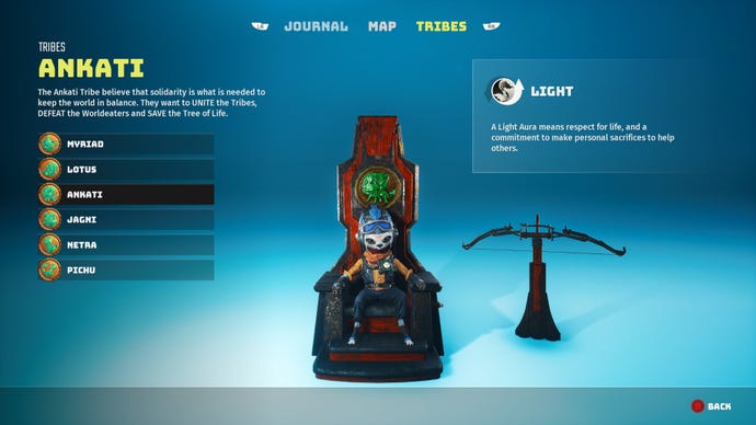 A Biomutant screenshot of the Tribes screen in the pause menu, showcasing the Ankati tribe.