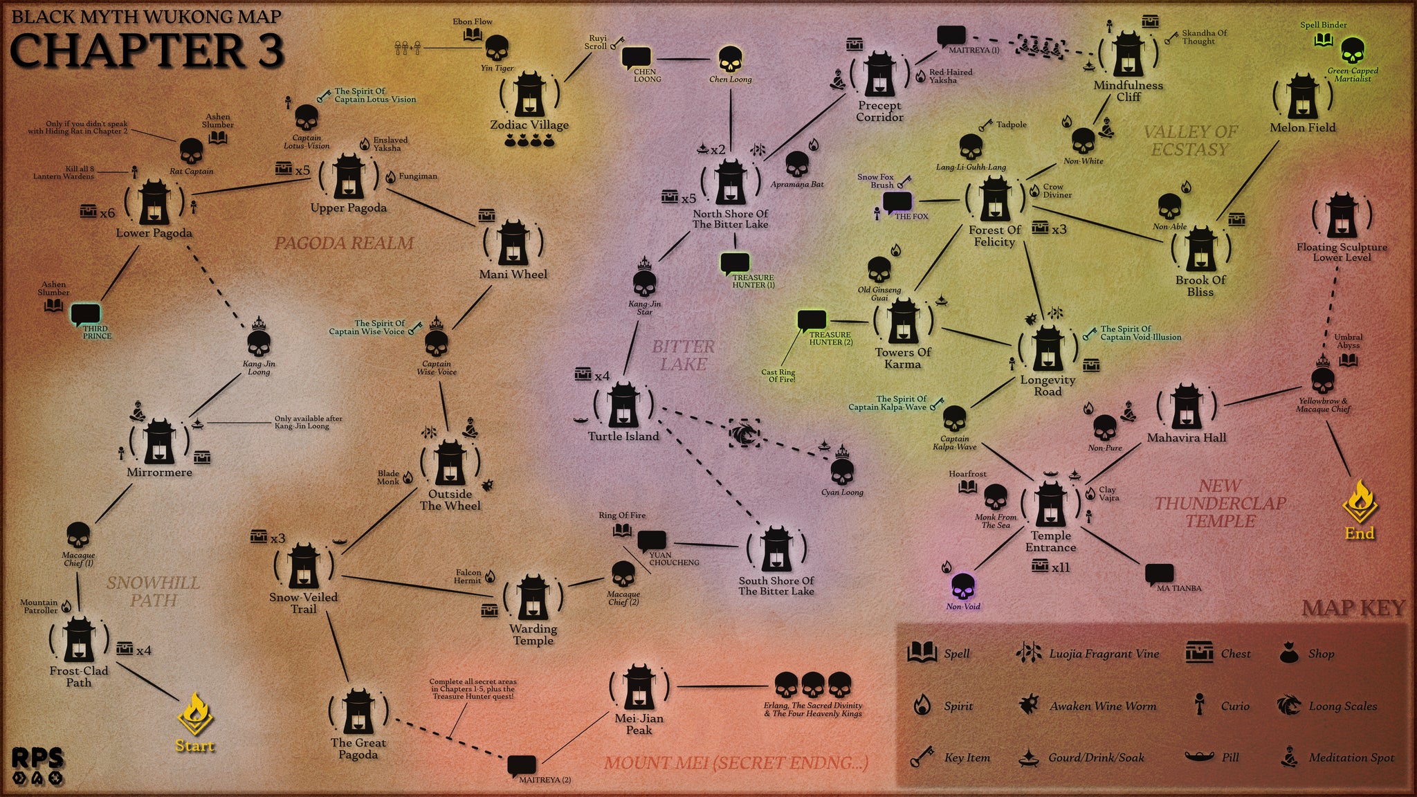 An abstract map of Chapter 3 of Black Myth: Wukong, depicting the locations of all bosses, characters, and collectibles in reference to all the Keeper's Shrines and the connections and pathways between them. - 3