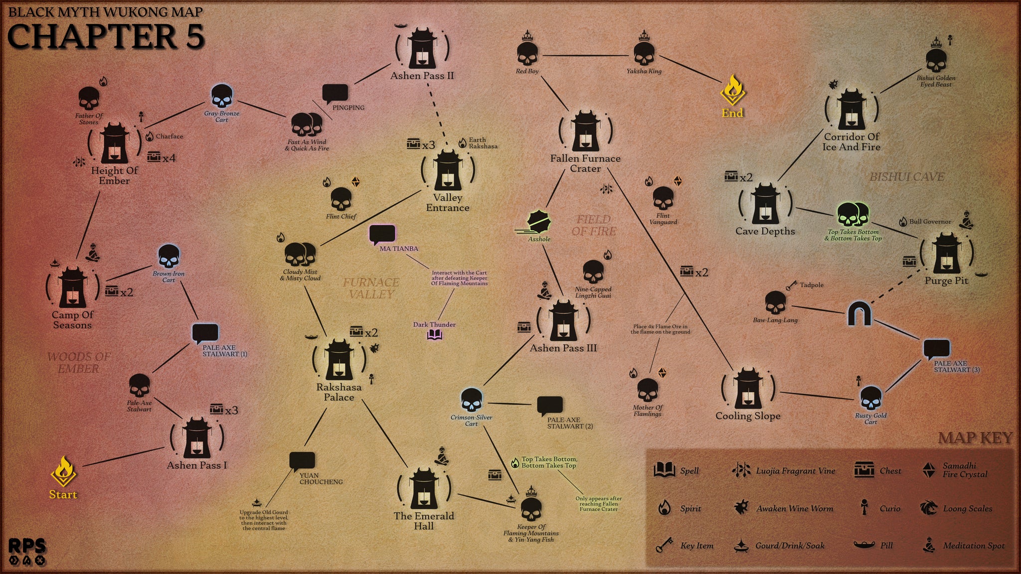 An abstract map of Chapter 5 of Black Myth: Wukong, depicting the locations of all bosses, characters, and collectibles in reference to all the Keeper's Shrines and the connections and pathways between them. - 3
