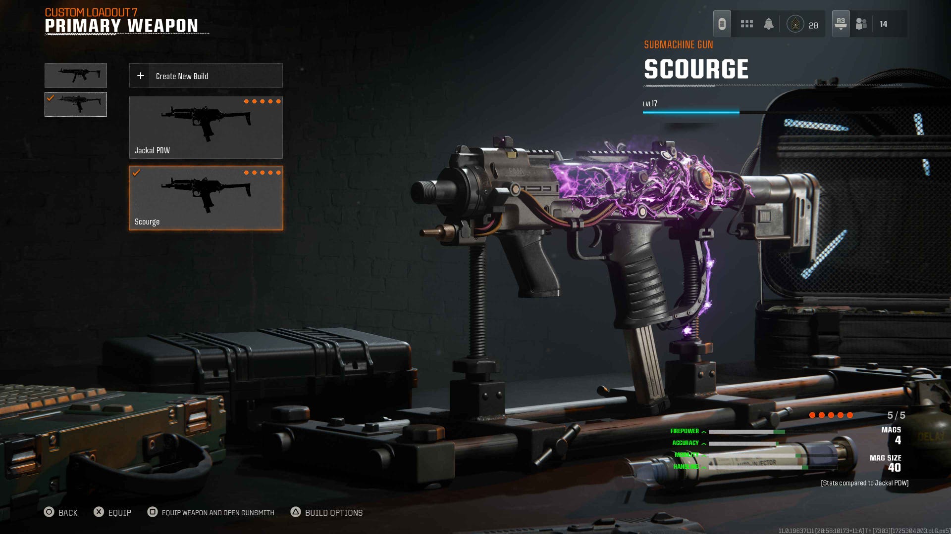 Best Jackal PDW loadout and class build for Black Ops 6