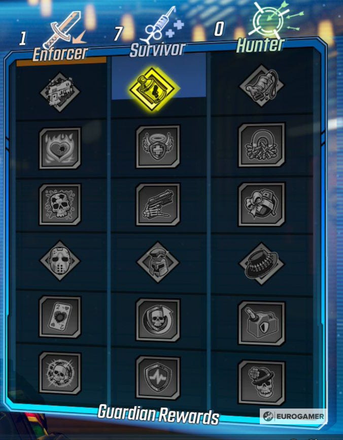 Borderlands Ranks Borderlands 3 - Guardian Rank and Rewards explained | Eurogamer.net