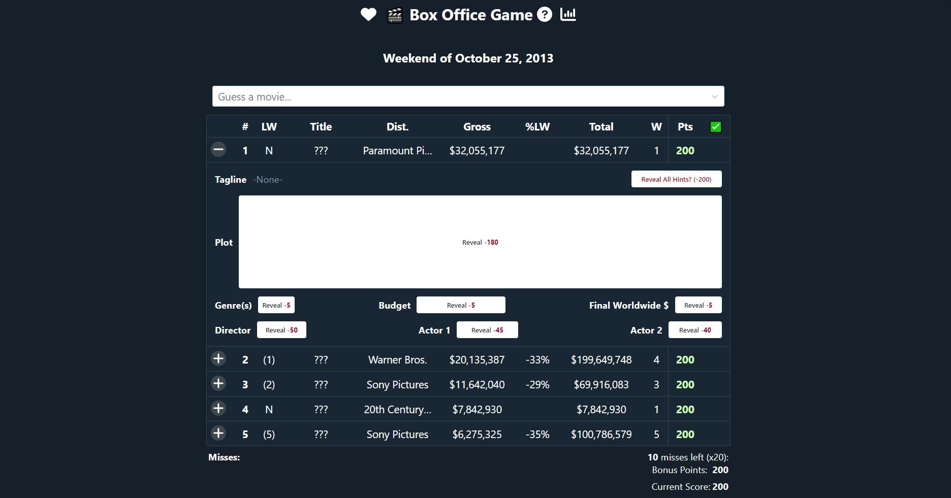 A screenshot of the Box Office Game, a Wordle-like about identifying five movies from their box office takings in a single weekend.