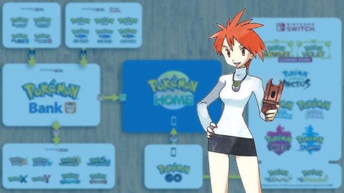 You have fewer than 200 days to migrate all your old Pokémon from Pokémon Bank to Pokémon Home, or they're gone forever