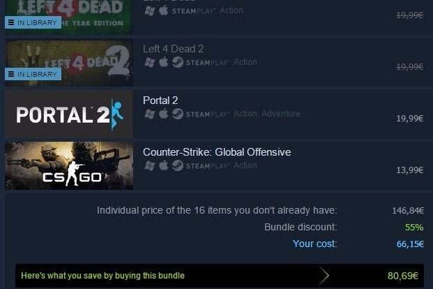 Bundels op Steam goedkoper wanneer je inbegrepen games al bezit