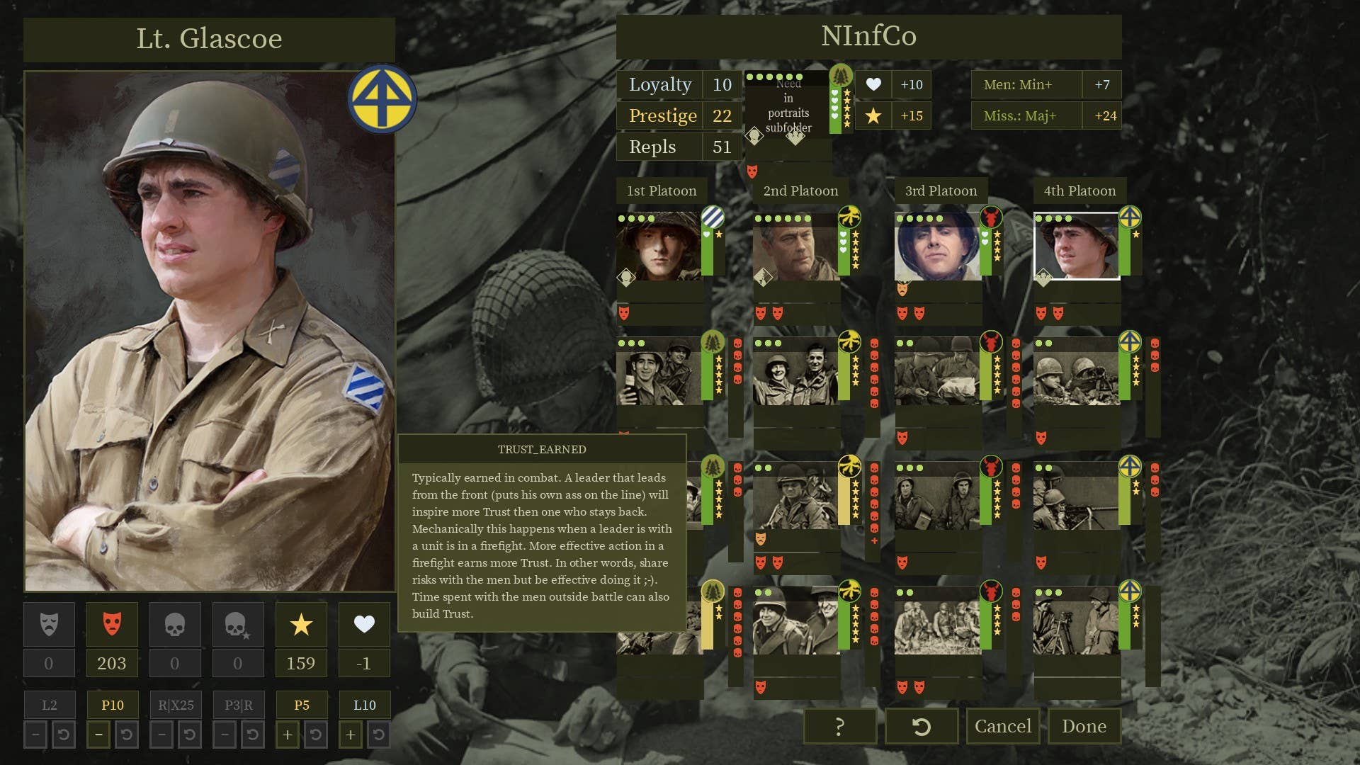 Information about your soldiers on command burden.