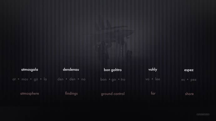 A selction of words in Jett's fictional language.