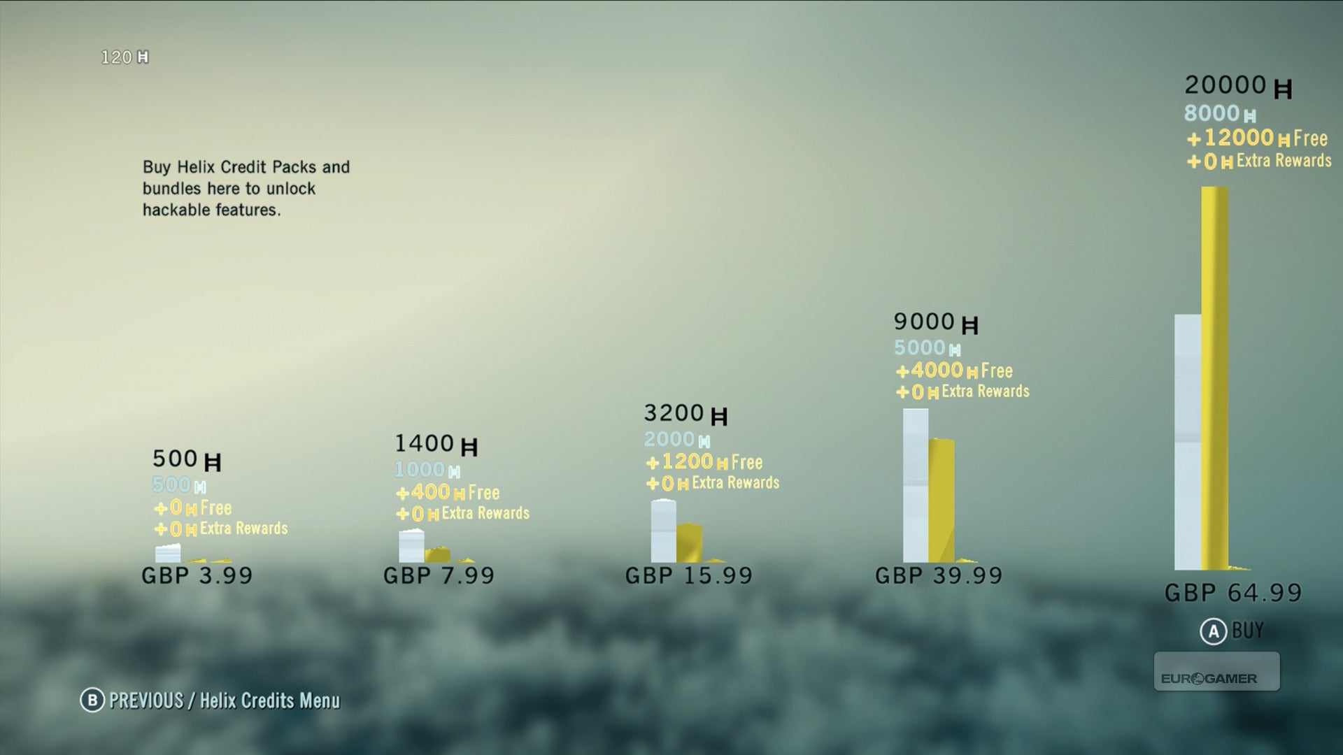 How Assassin's Creed Unity's micro-transactions work | Eurogamer.net