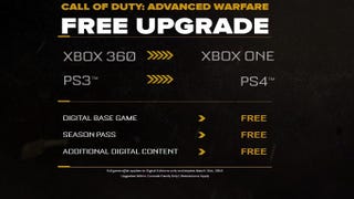 Call of Duty: Advanced Warfare também com cross-buy na Xbox