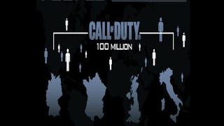 Call of Duty: 100 million players, 32 quadrillion shots fired to date