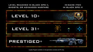 Call of Duty: Black Ops 3 players to receive Loyalty Personalization Pack for linking game account