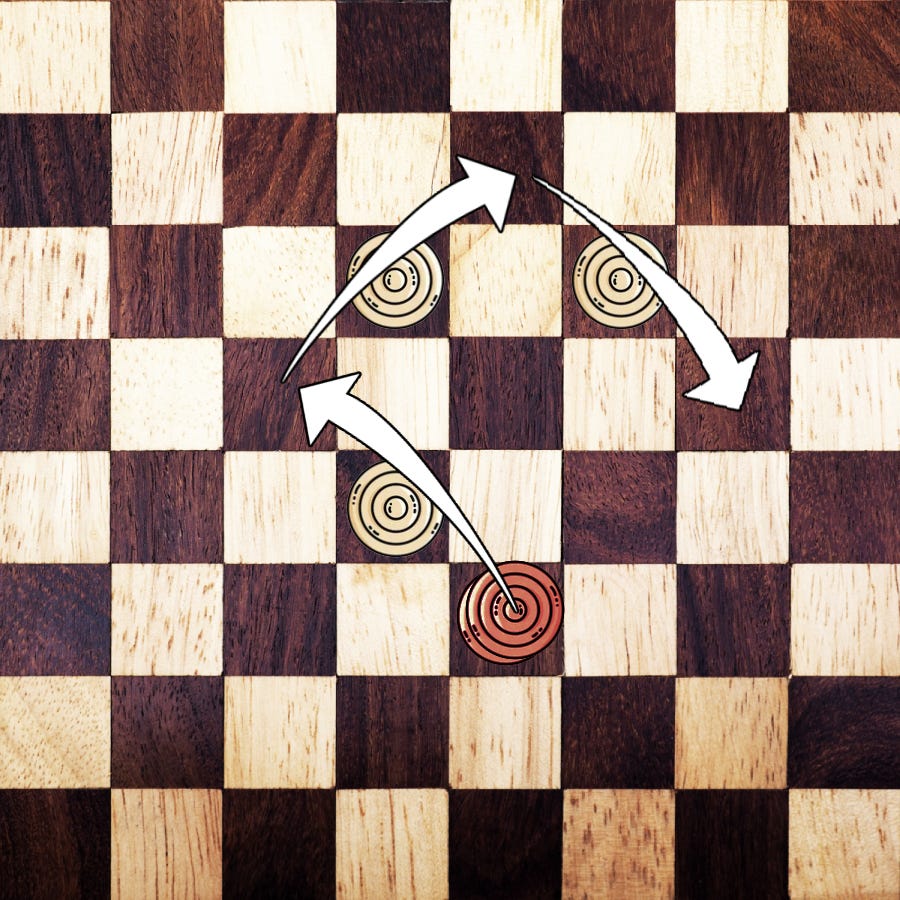 How to play Checkers: Draughts rules and jumps explained | Dicebreaker