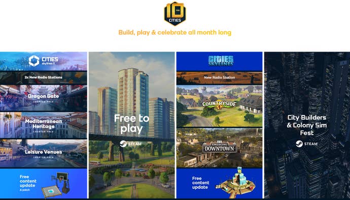 The 10th anniversary roadmap for Cities: Skylines and its sequel.