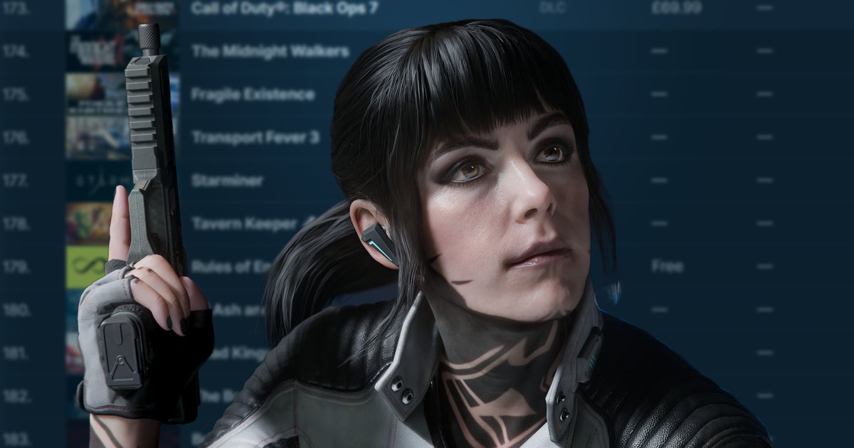 Almost two weeks from release, Call of Duty: Black Ops 7 isn’t in Steam’s top 150 wishlisted games. Is it time for Activison to worry? Almost two weeks from release, Call of Duty: Black Ops 7 isn’t in Steam’s top 150 wishlisted games. Is it time for Activison to worry?