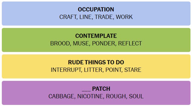 Connections answers for January 24.