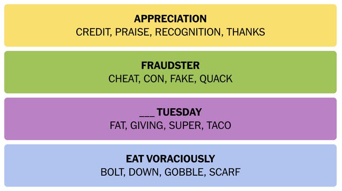 Connections answers for November 28.