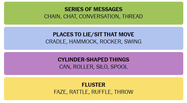 Connections answers for October 26.