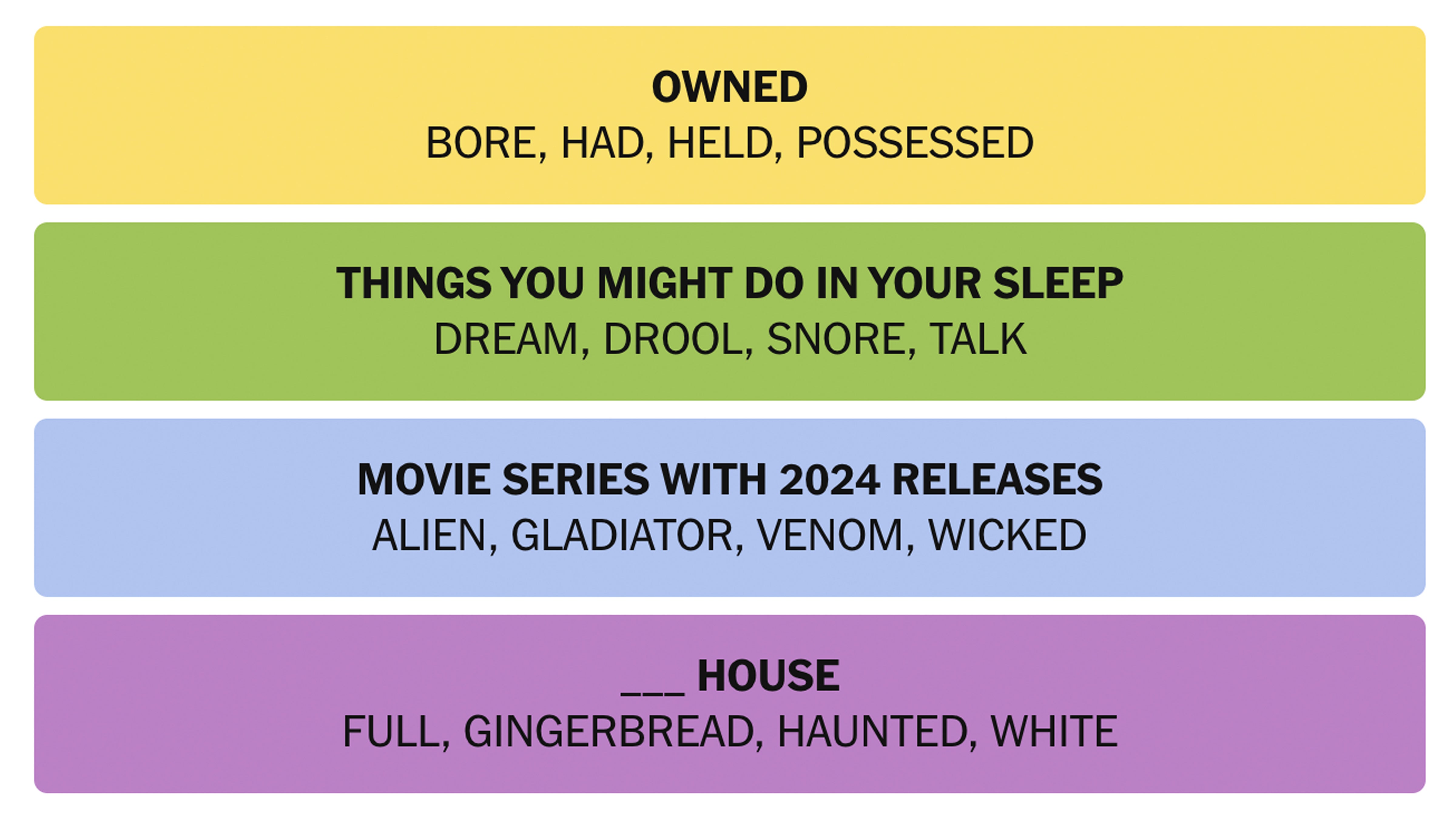 Today’s Connections hint and answer on 29th January for 598