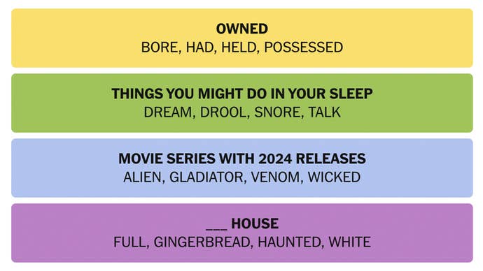 The Connections answer for January 29th 2025.