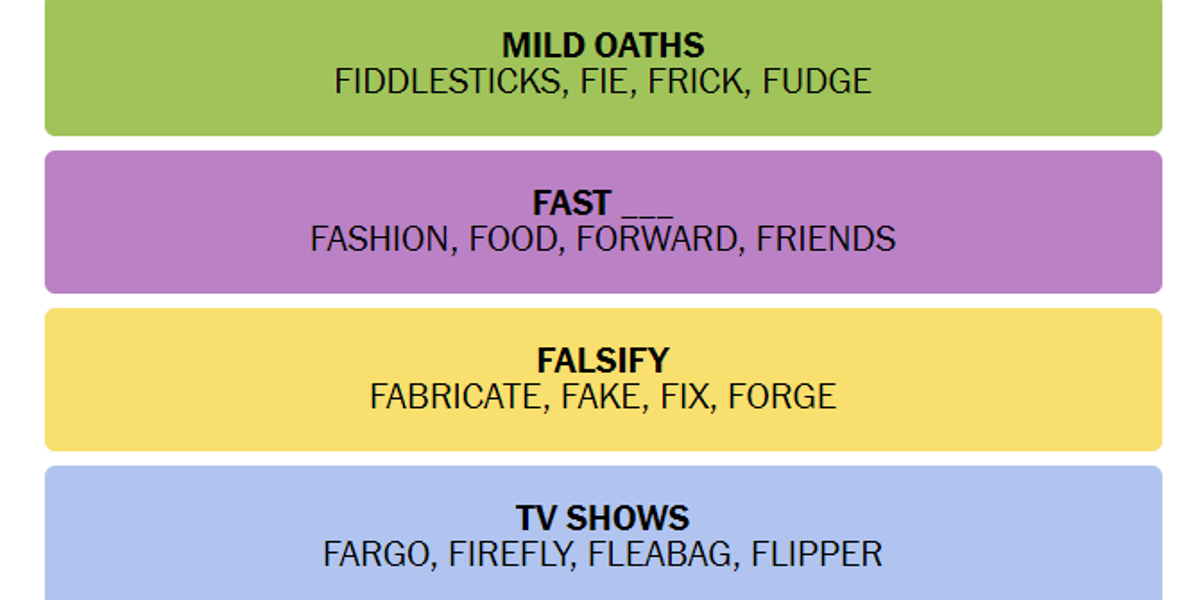 Connections hints and defintions for November 17, 2023 | VG247