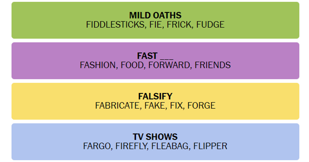 Connections hints and definitions for November 18, 2023 | VG247
