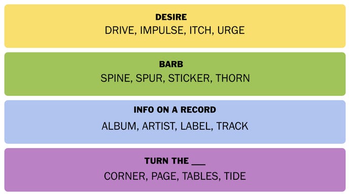 Una captura de pantalla que muestra las respuestas de Connections del 18 de enero de 2025.