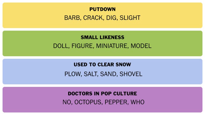 Una captura de pantalla que muestra las respuestas de Connections del 21 de enero de 2025.