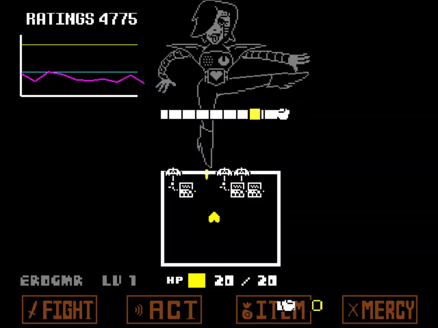 Undertale Core Level Undertale - The Core explored: How to win the Mettaton EX boss fight ...