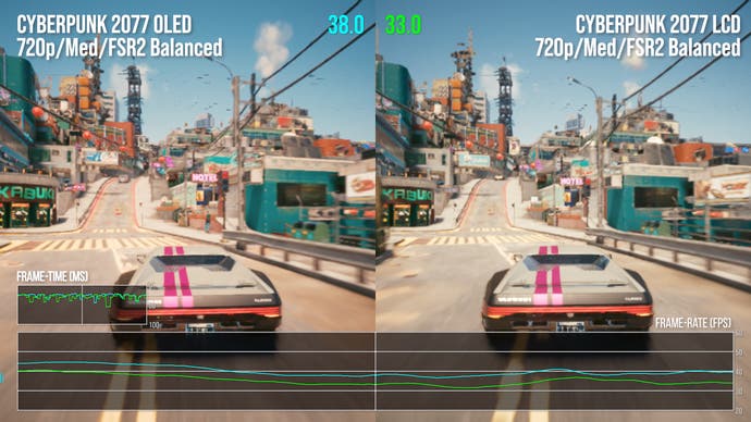 Performance shot showing substantial improvements for Cyberpunk 2077 in city traversal, comparing Steam Deck OLED to Steam Deck LCD.